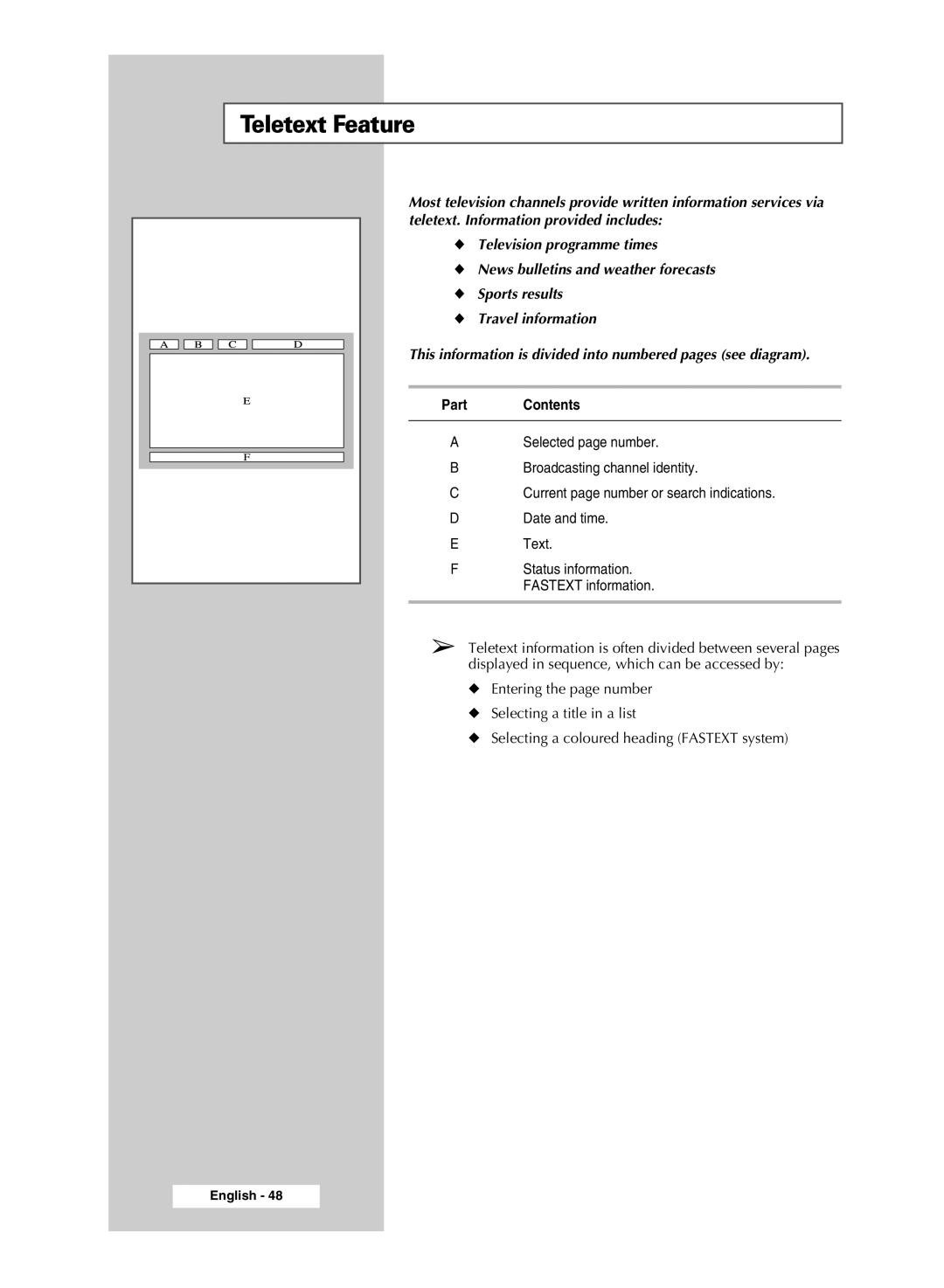 Samsung SP4202 manual Teletext Feature, Part Contents 