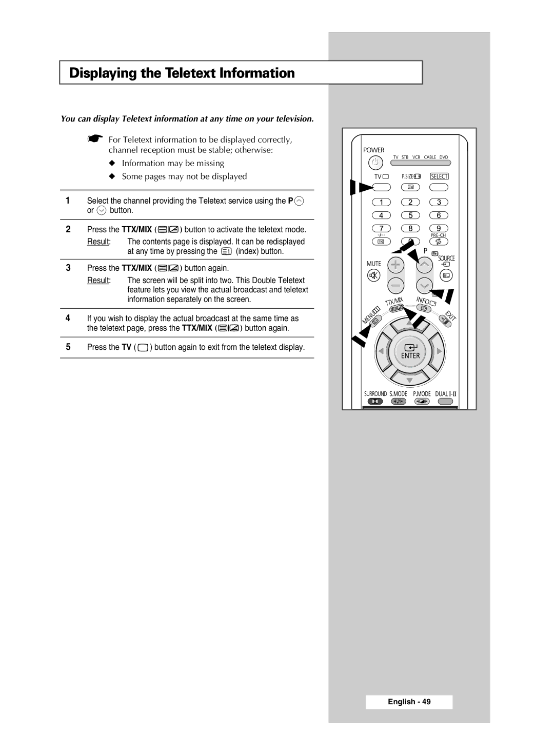 Samsung SP4202 manual Displaying the Teletext Information 