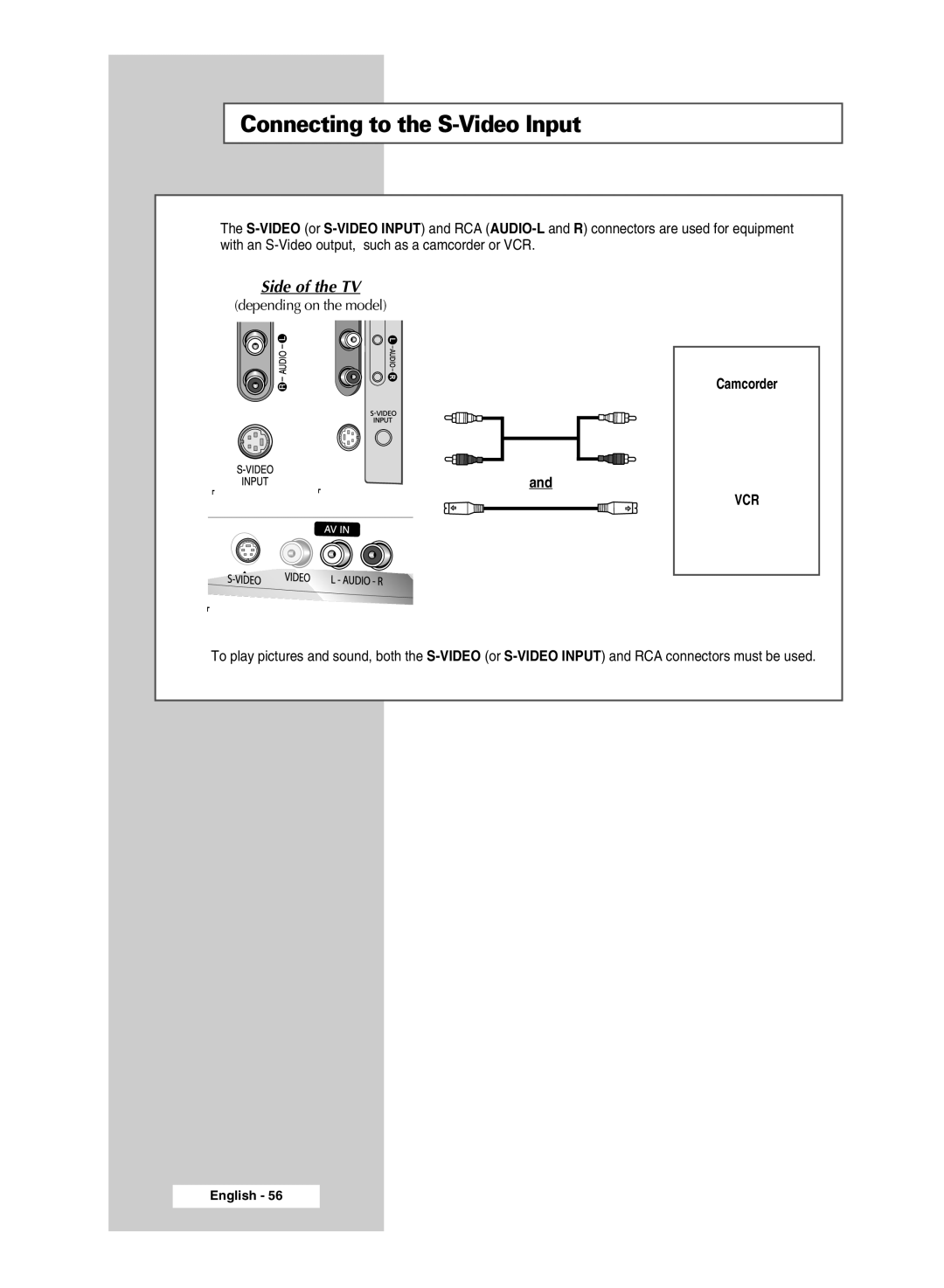 Samsung SP4202 manual Connecting to the S-Video Input 