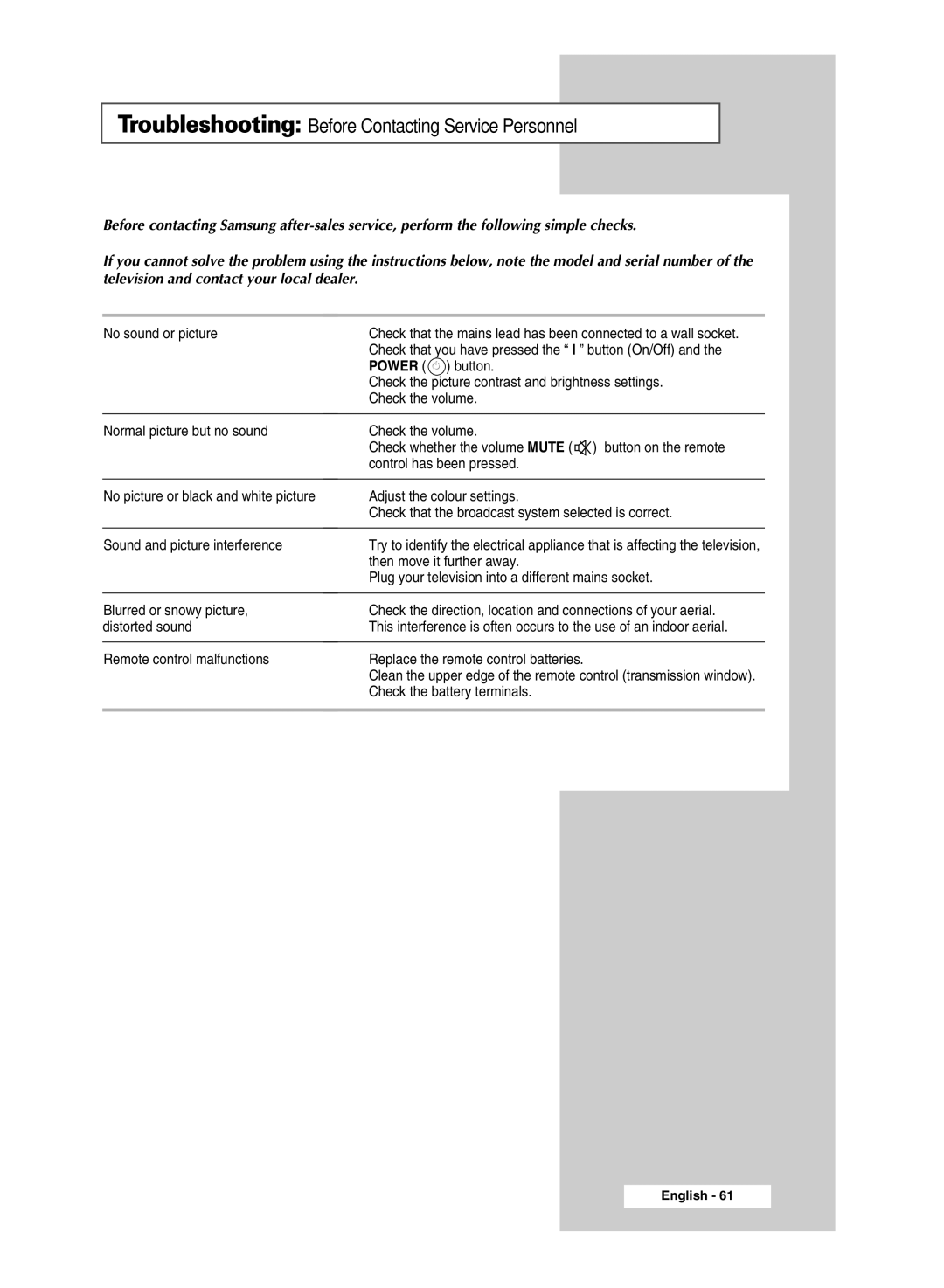 Samsung SP4202 manual Troubleshooting Before Contacting Service Personnel 