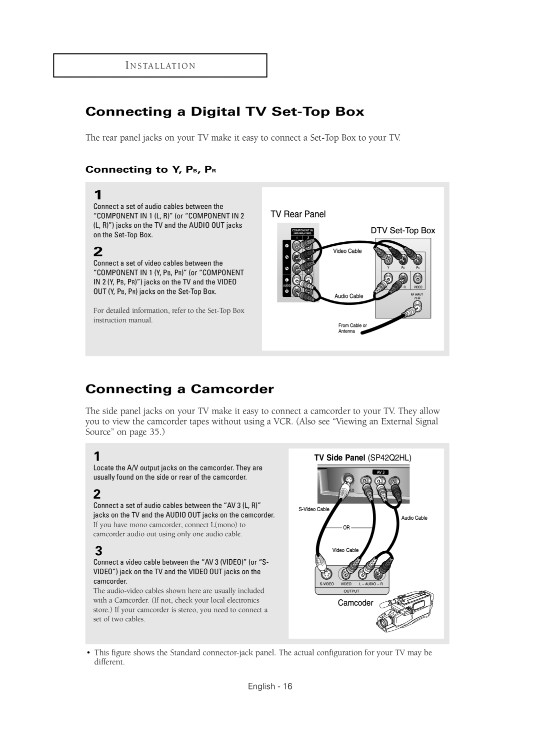 Samsung SP42Q2HL manual Connecting a Digital TV Set-Top Box, Connecting a Camcorder 