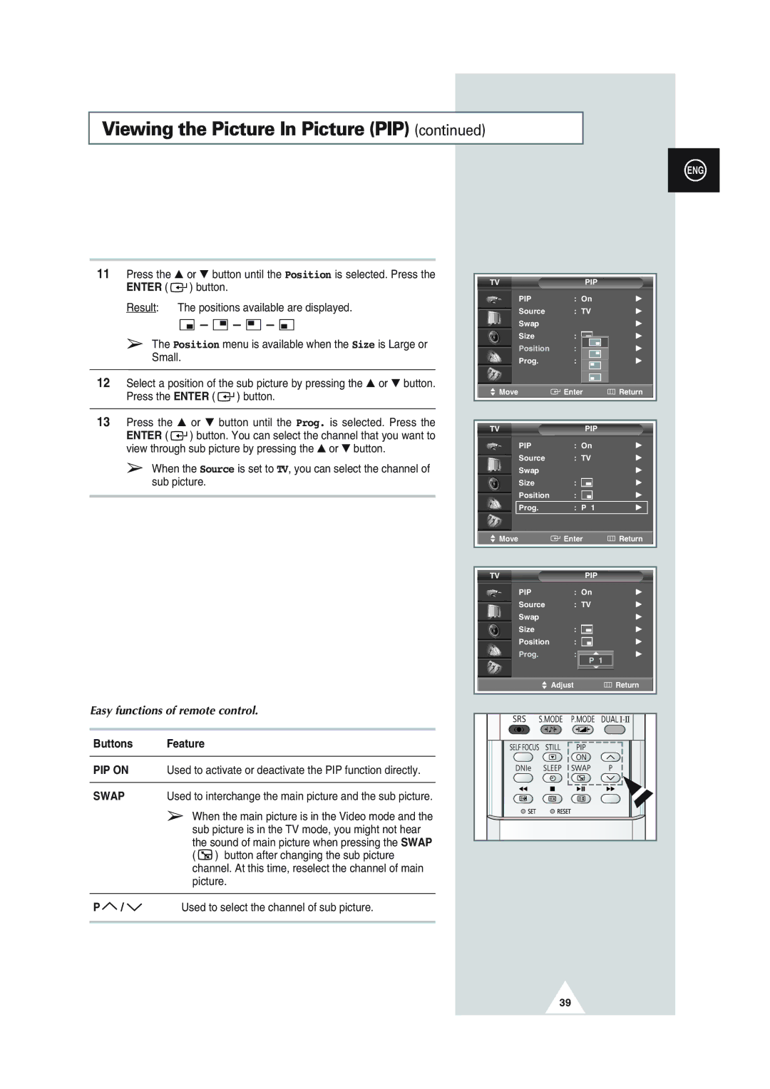 Samsung SP43Q1, SQ47Q1, SP43T8, SP54T8, SP43W6 manual Easy functions of remote control, Buttons Feature 