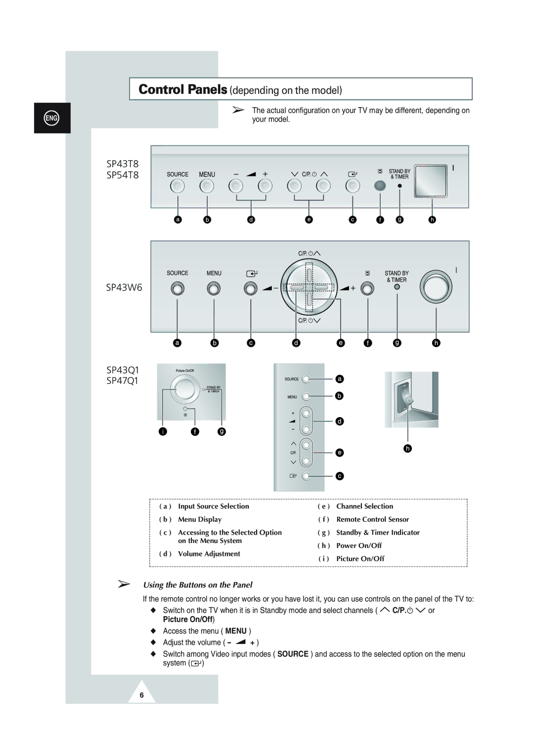 Samsung SP43Q1, SQ47Q1, SP43T8, SP54T8, SP43W6 manual Control Panels depending on the model, Using the Buttons on the Panel 