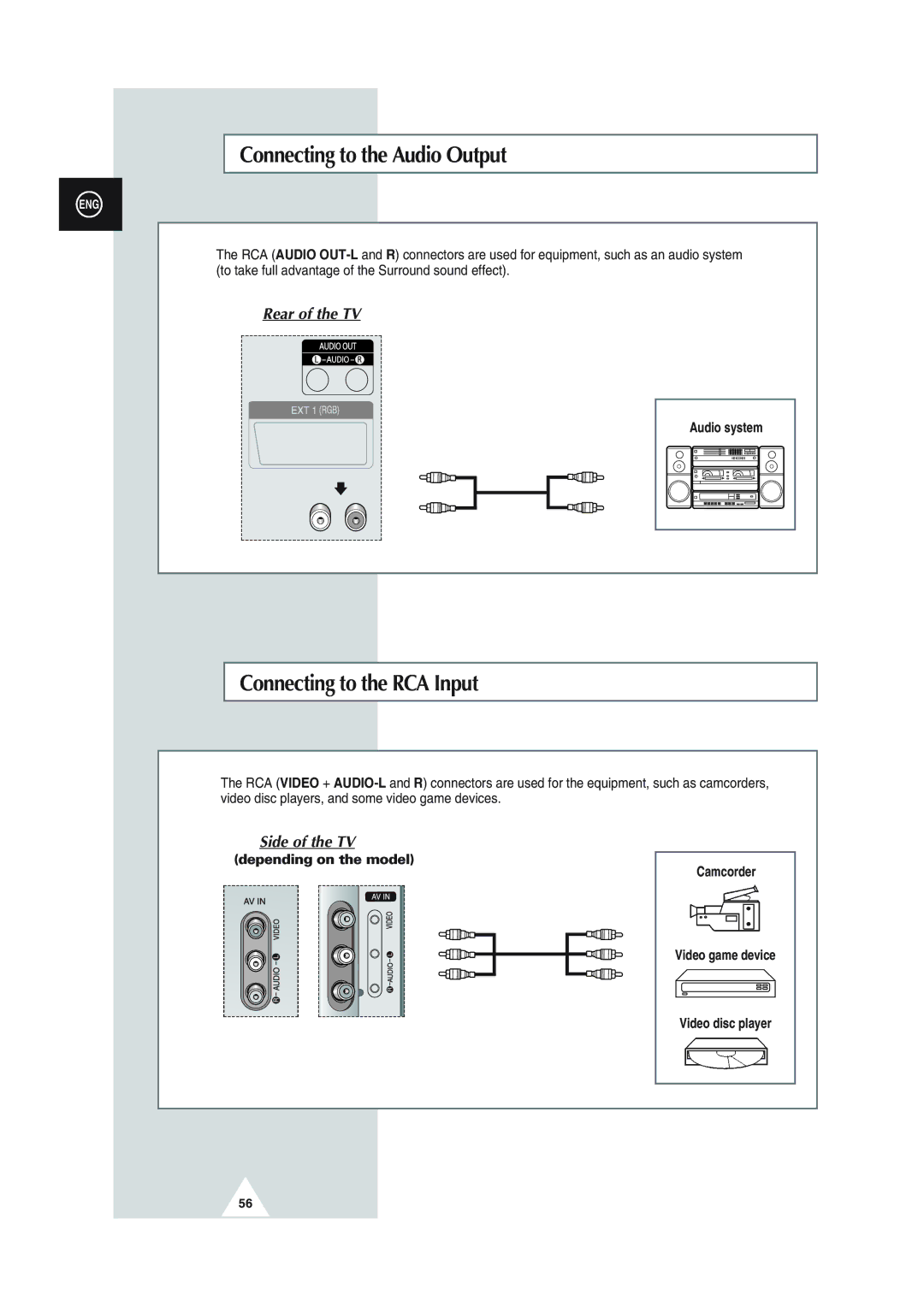 Samsung SP43Q1, SQ47Q1, SP43T8, SP54T8, SP43W6 manual Connecting to the Audio Output 