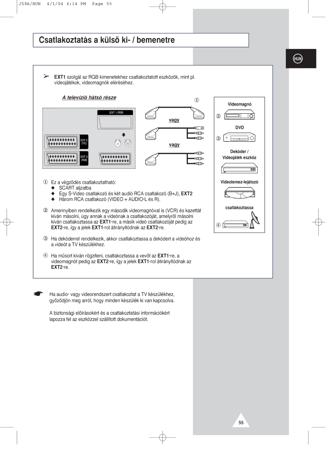 Samsung SP43Q1/47Q1, SP43T8/54T8 manual Csatlakoztat‡s a kŸlsÎ ki- / bemenetre, Telev’zi- h‡ts- rŽsze Vagy 