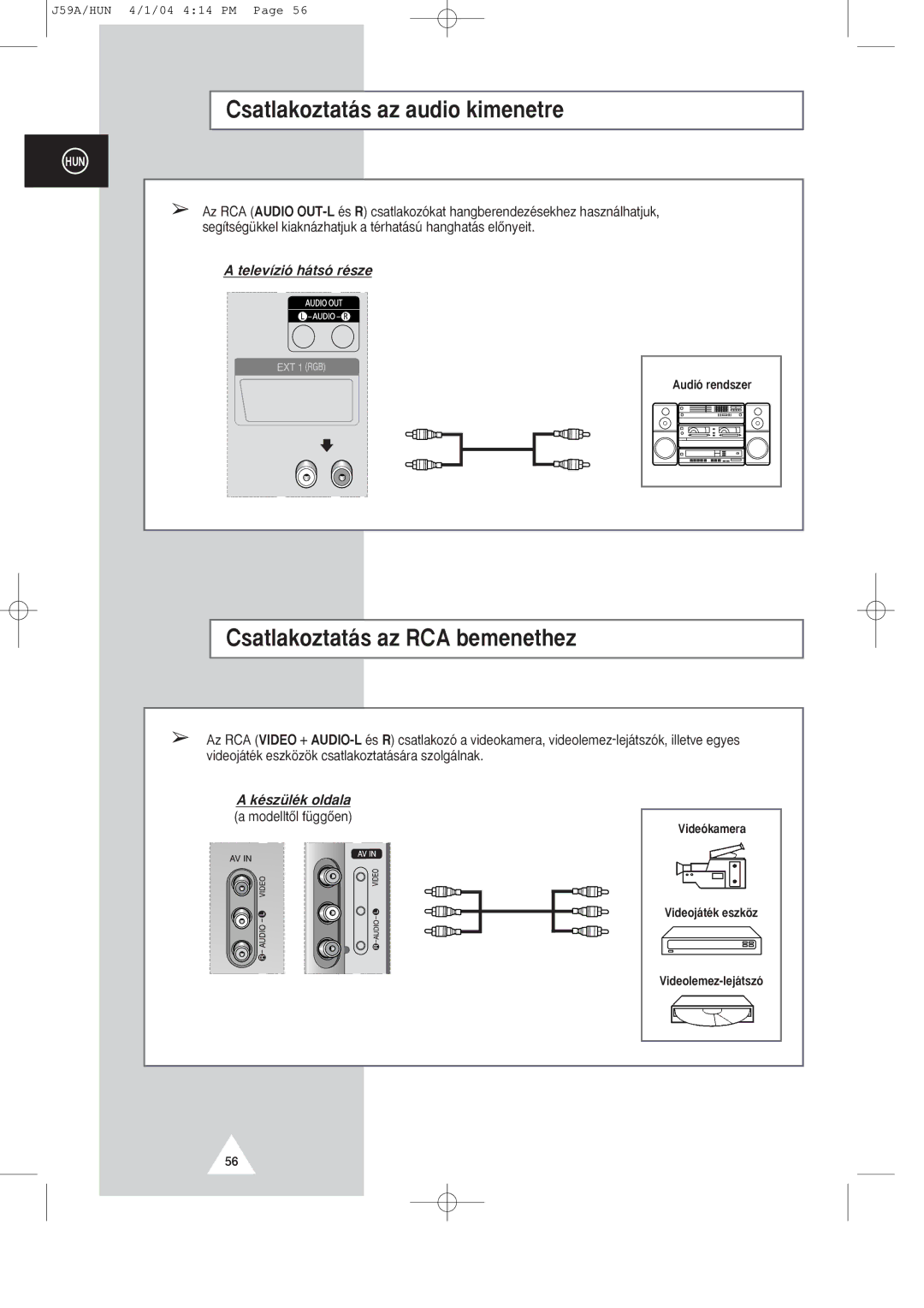 Samsung SP43T8/54T8, SP43Q1/47Q1 manual Csatlakoztat‡s az audio kimenetre, Csatlakoztat‡s az RCA bemenethez, KŽszŸlŽk oldala 