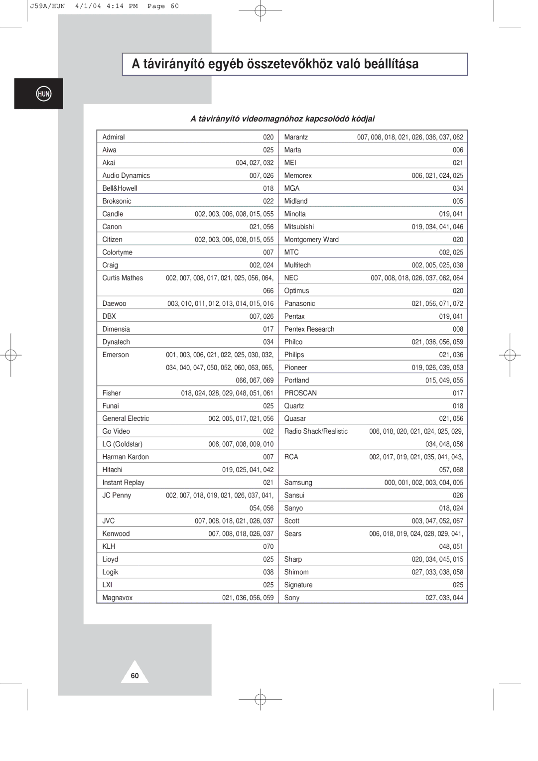 Samsung SP43T8/54T8, SP43Q1/47Q1 manual ‡vir‡ny’t- videomagn-hoz kapcsol-d- k-djai, Mga 