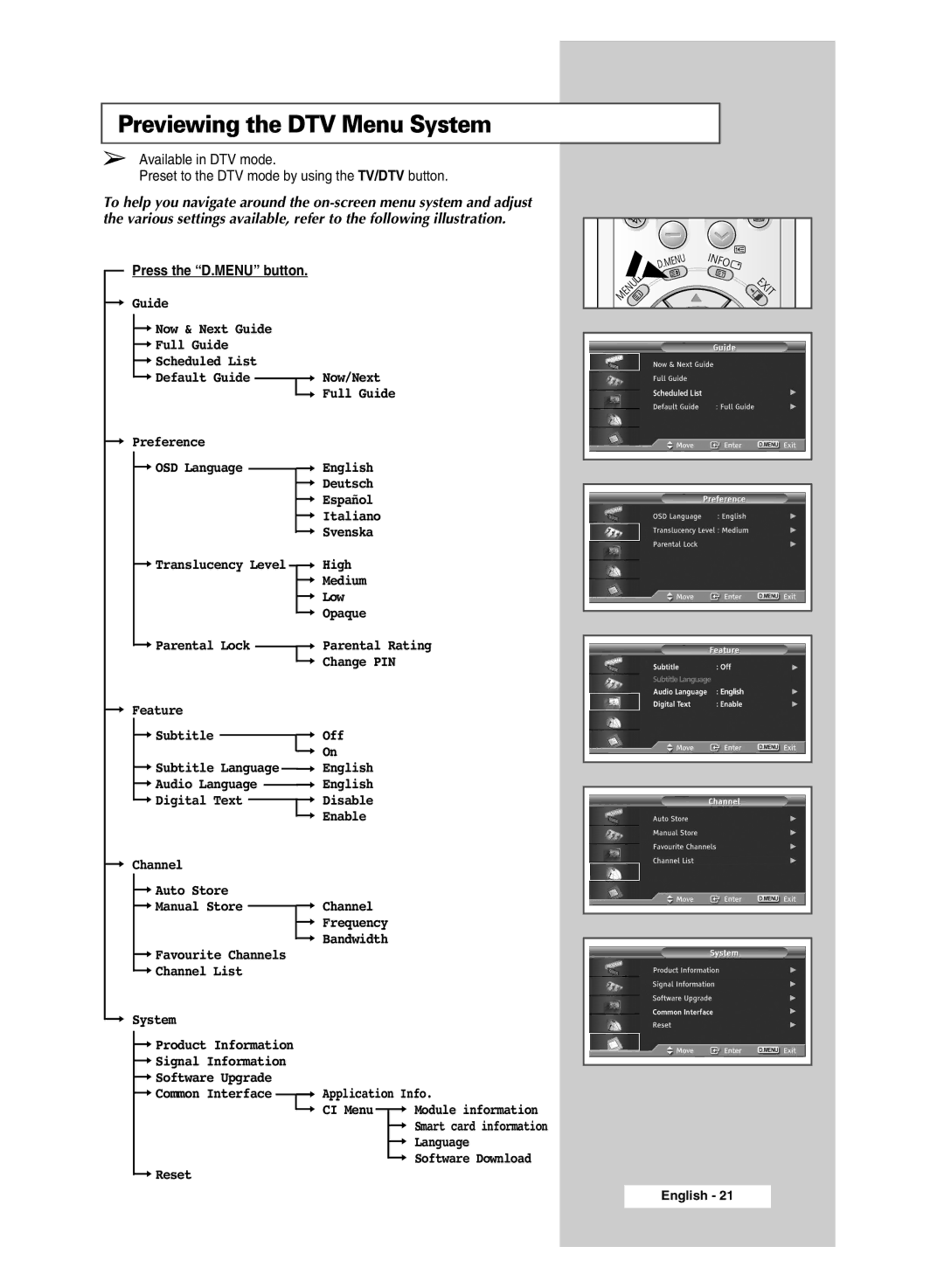 Samsung SP43Q5 manual Previewing the DTV Menu System, Press the D.MENU button 