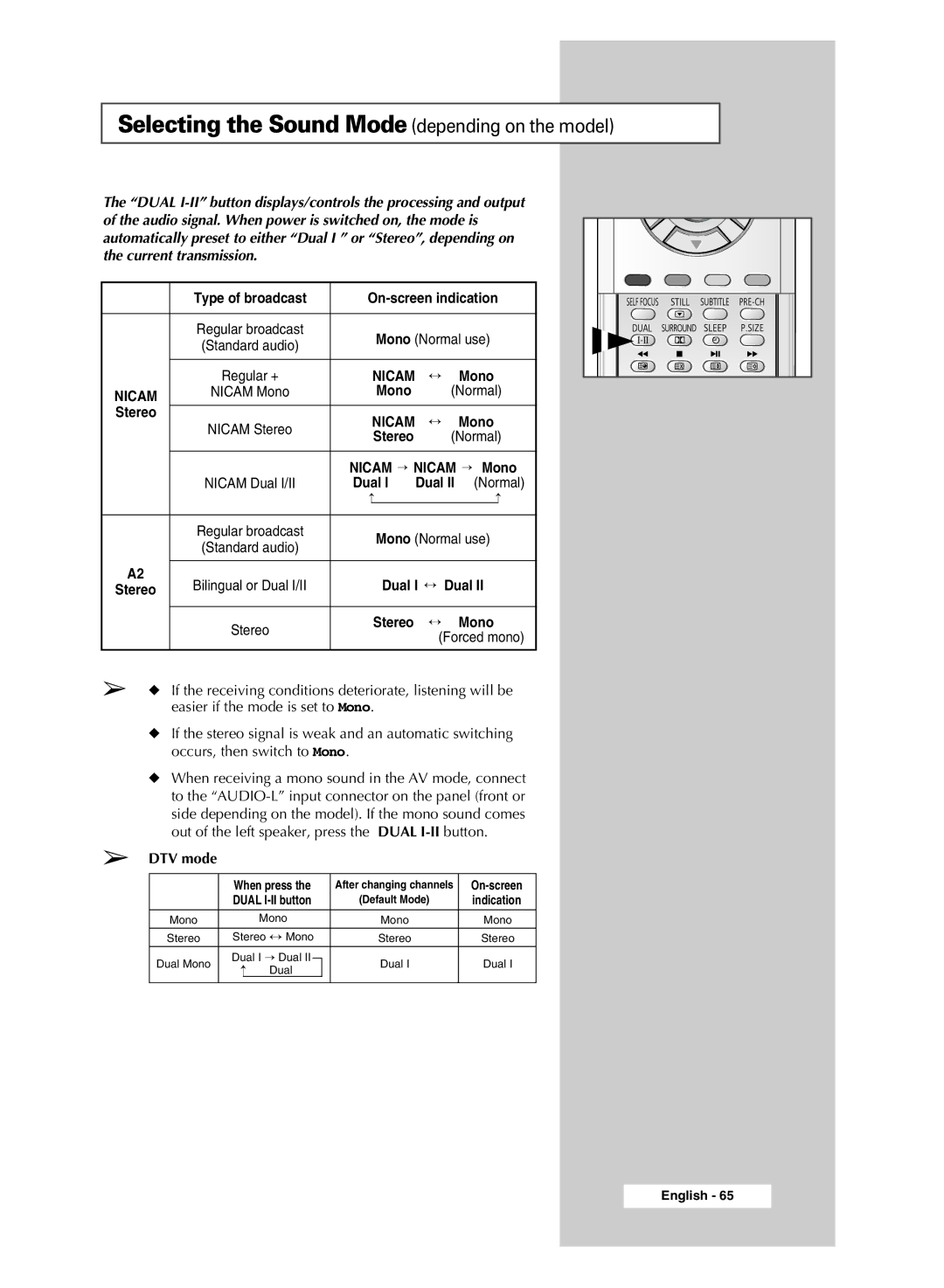 Samsung SP43Q5 manual Selecting the Sound Mode depending on the model 