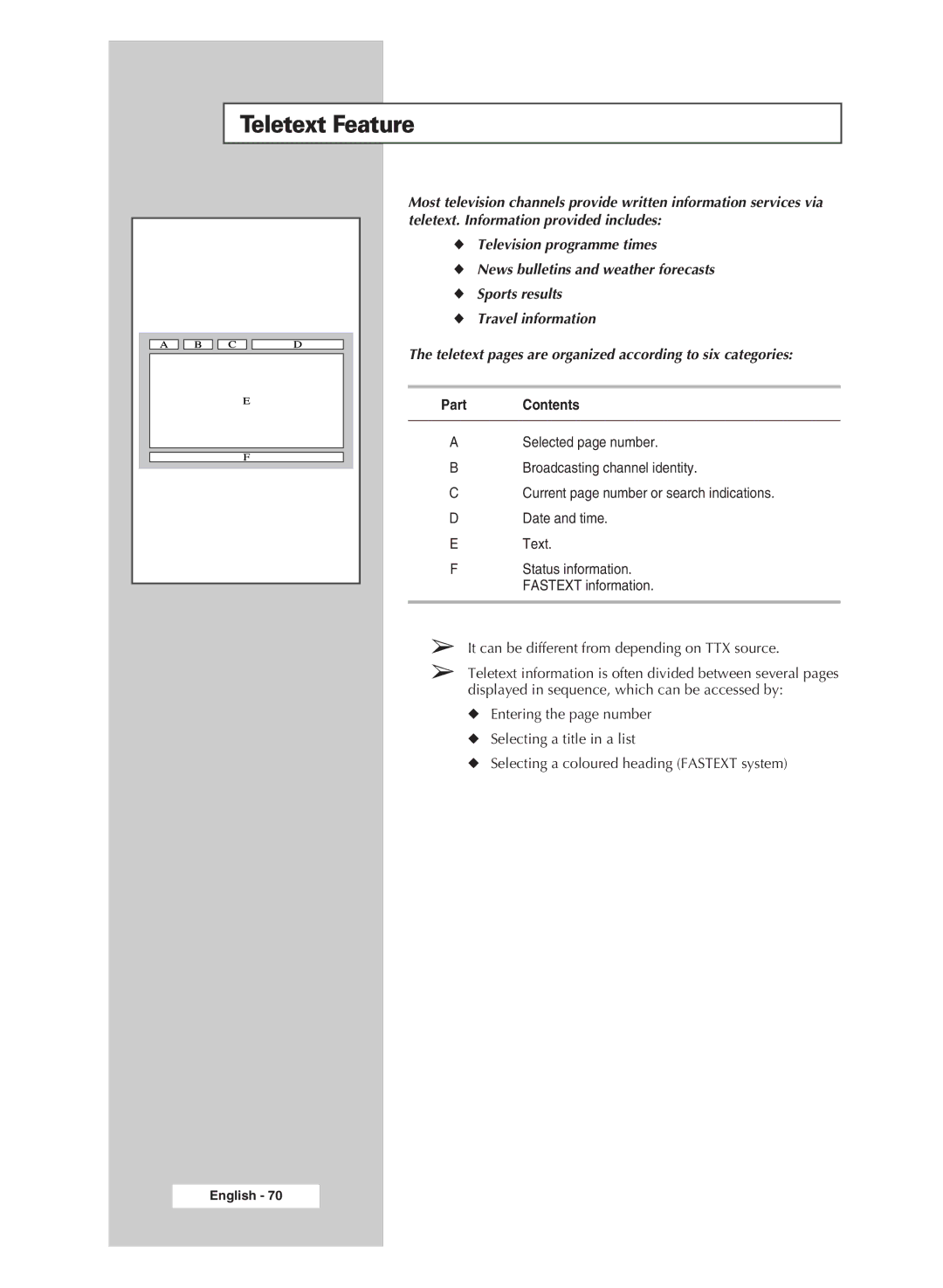 Samsung SP43Q5 manual Teletext Feature, Part Contents 