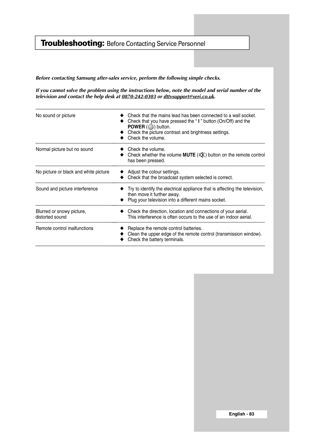 Samsung SP43Q5 manual No sound or picture, Check that you have pressed the I button On/Off, Power button, Check the volume 