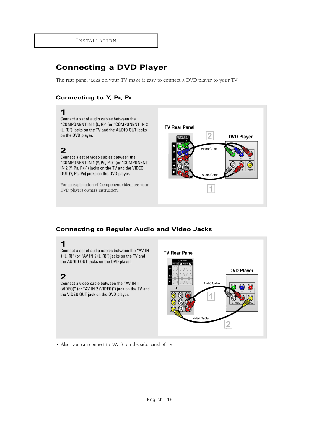 Samsung SP47Q5HL, SP43Q5HL manual Connecting a DVD Player, Connecting to Y, PB, PR 