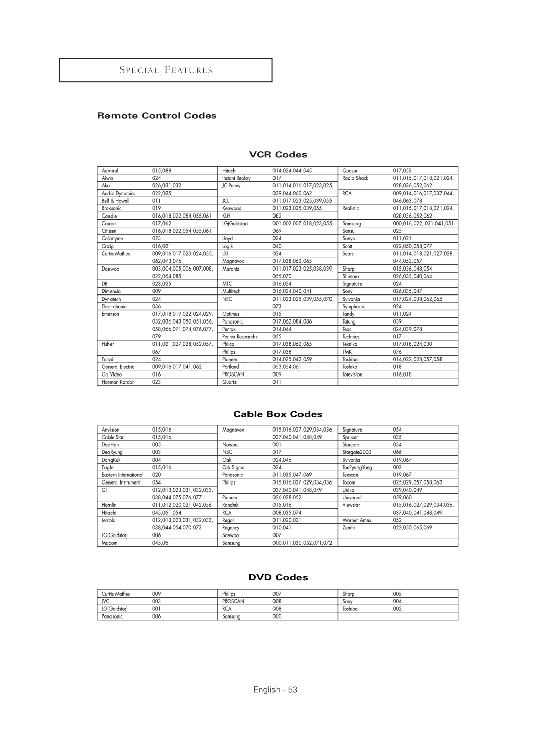 Samsung SP47Q5HL, SP43Q5HL manual Remote Control Codes VCR Codes Cable Box Codes DVD Codes 