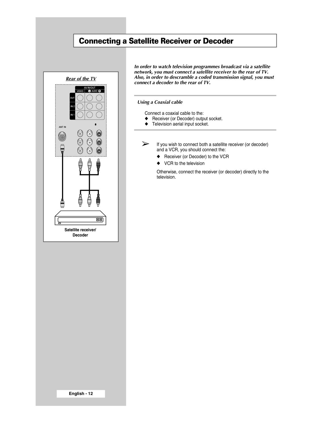 Samsung SP43T9, SP54T9 manual Connecting a Satellite Receiver or Decoder 