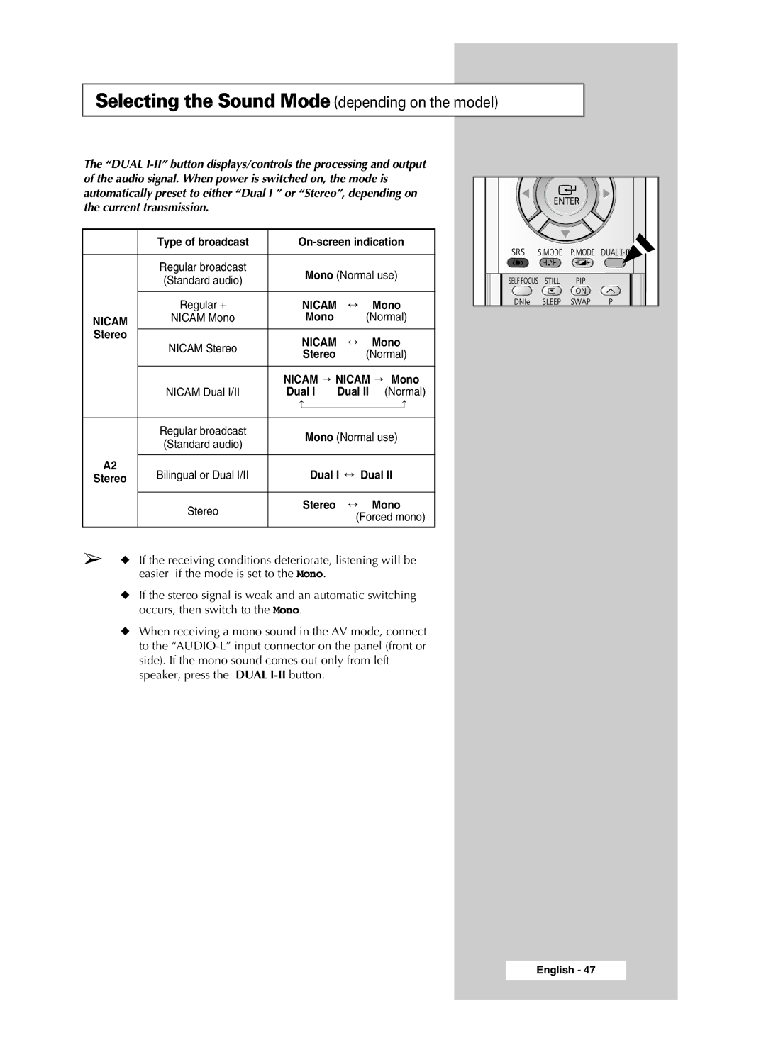 Samsung SP54T9, SP43T9 manual Selecting the Sound Mode depending on the model, Type of broadcast On-screen indication 