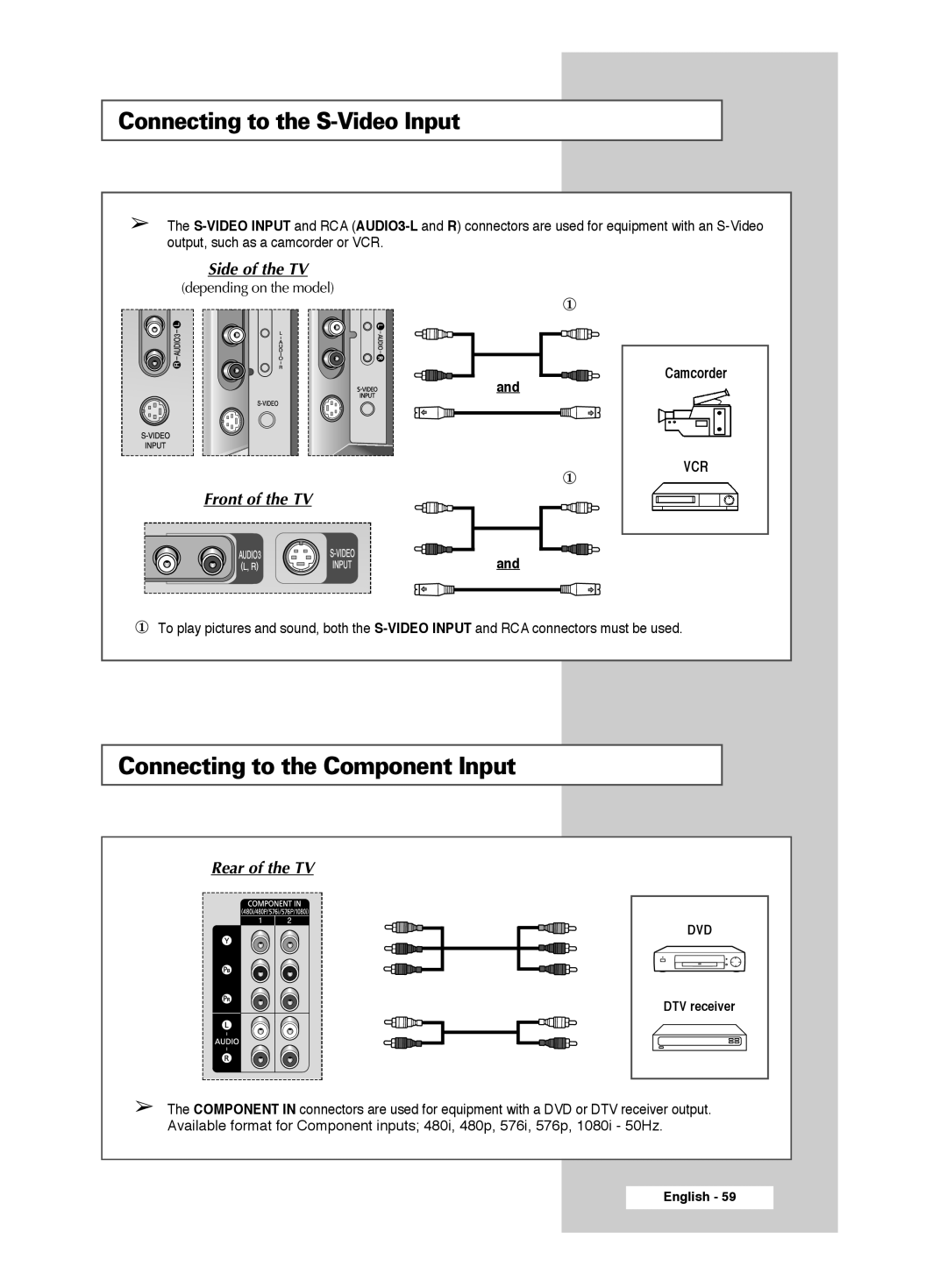 Samsung SP54T9, SP43T9 manual Connecting to the Component Input, Connecting to the S-Video Input 