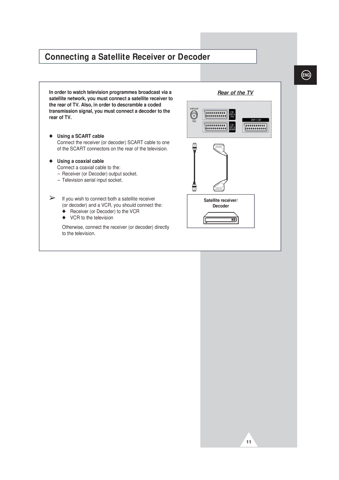 Samsung SP43W6, SP42Q2 manual Connecting a Satellite Receiver or Decoder 