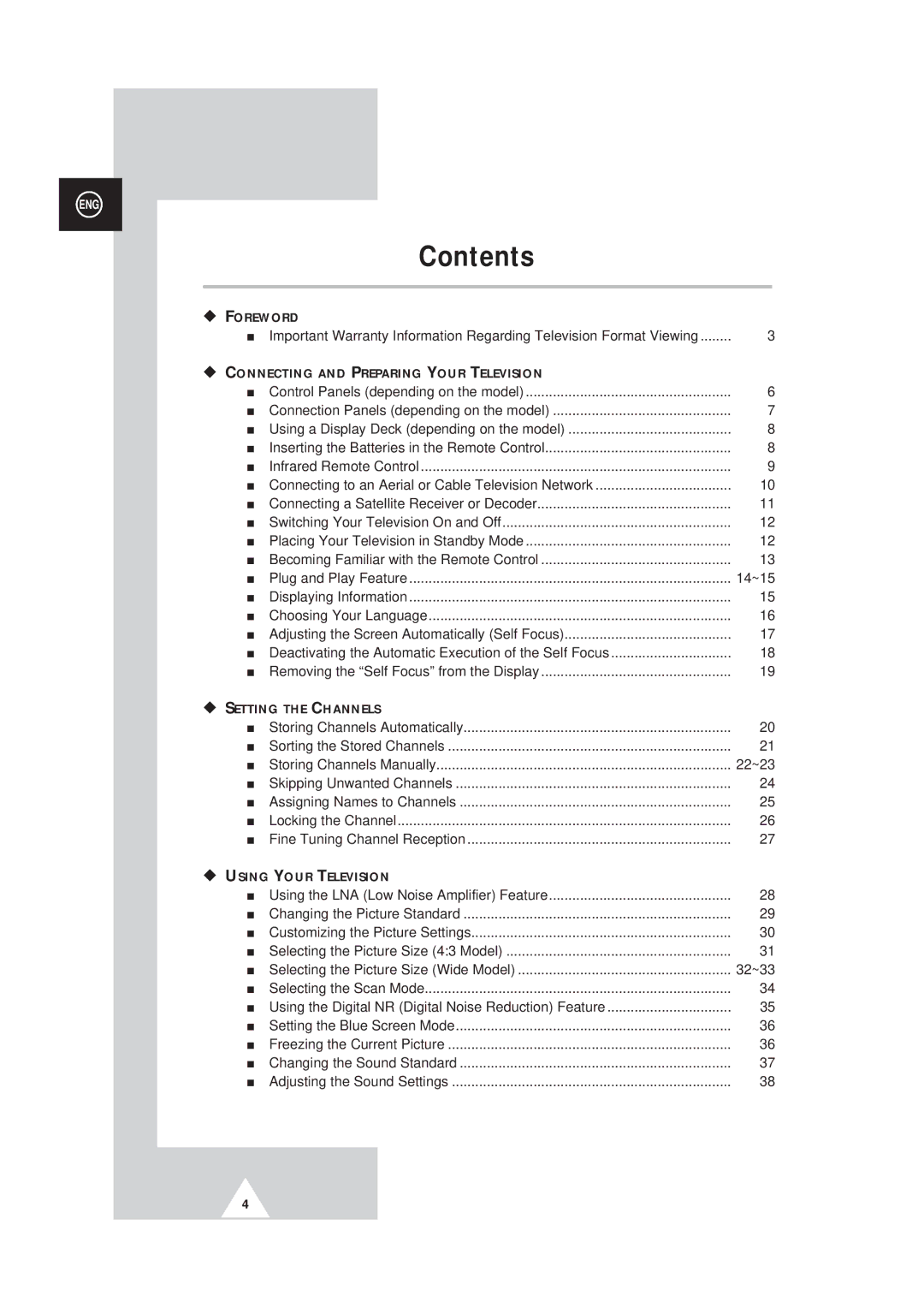 Samsung SP42Q2, SP43W6 manual Contents 