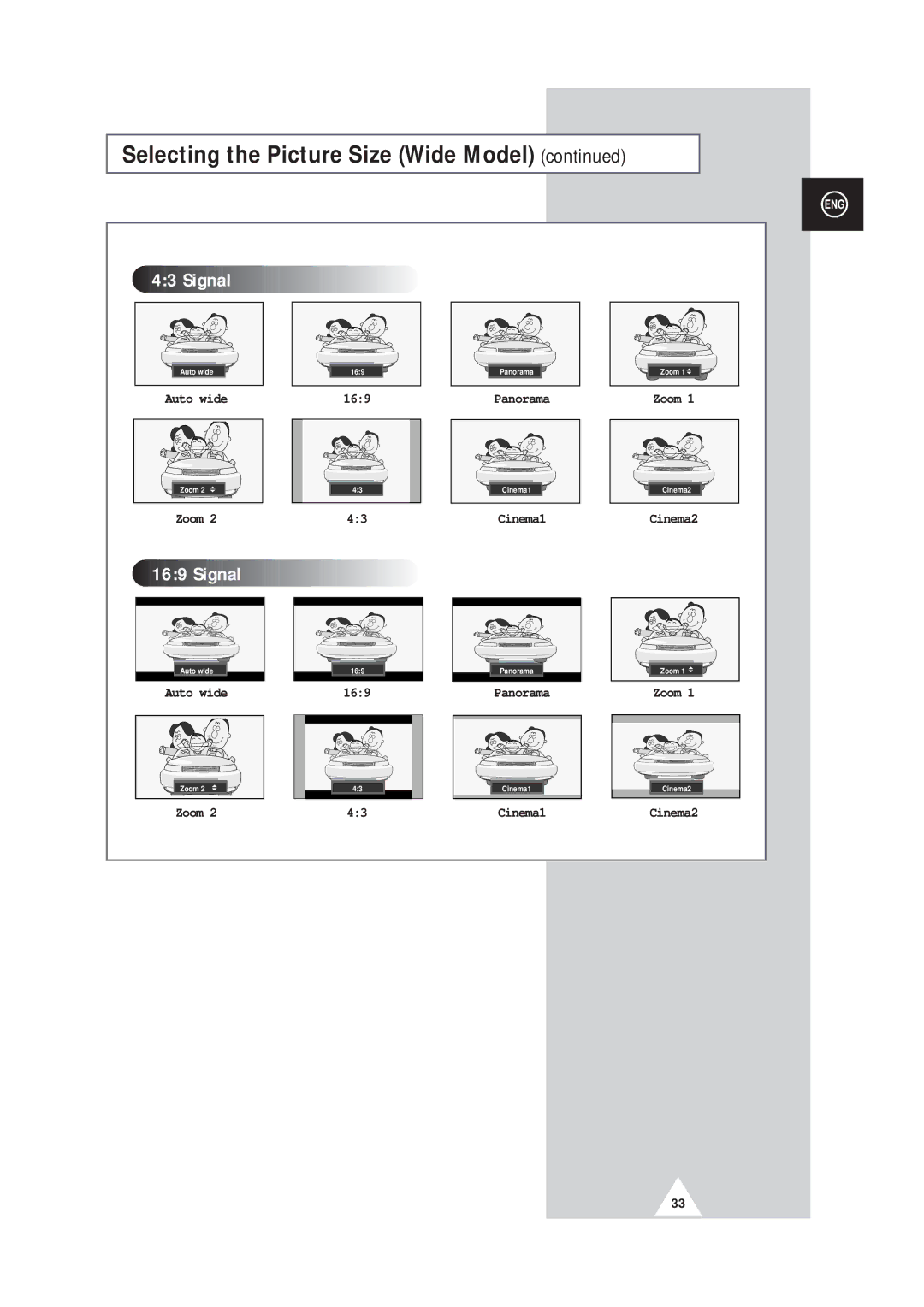 Samsung SP43W6, SP42Q2 manual Auto wide 169 Panorama Zoom 