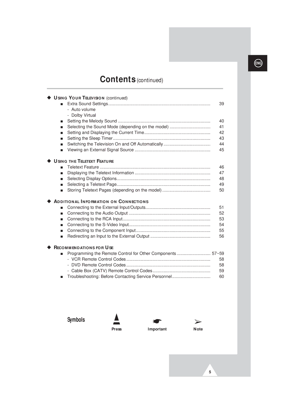 Samsung SP43W6, SP42Q2 manual Symbols 