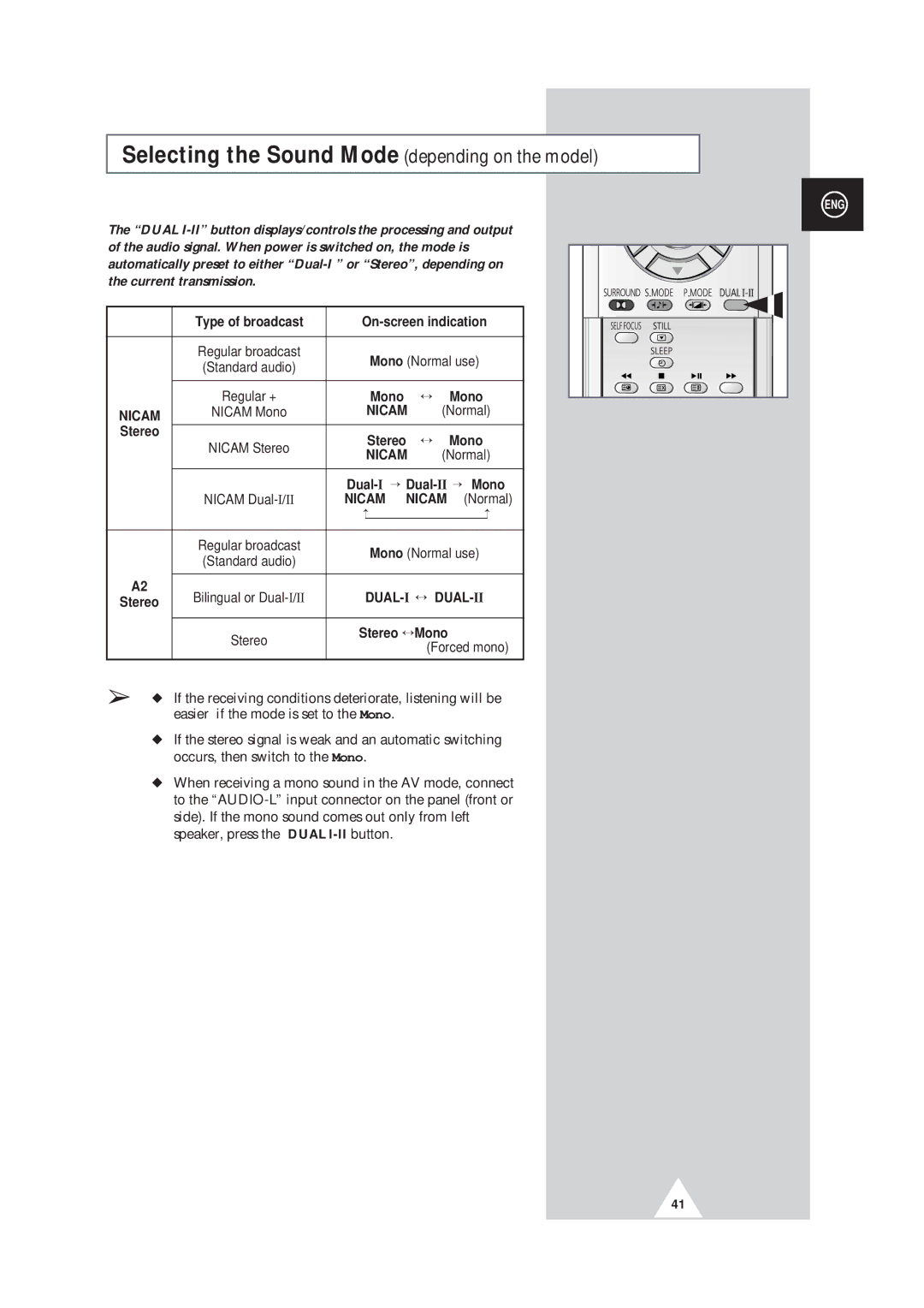 Samsung SP43W6, SP42Q2 manual Selecting the Sound Mode depending on the model, Dual-I↔ 