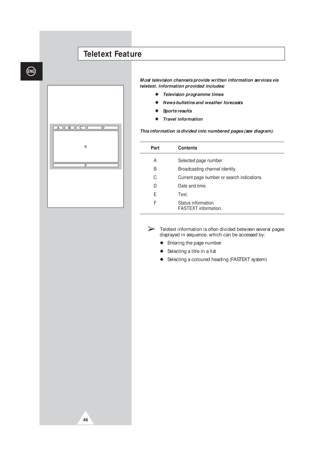 Samsung SP42Q2, SP43W6 manual Teletext Feature, Part Contents 