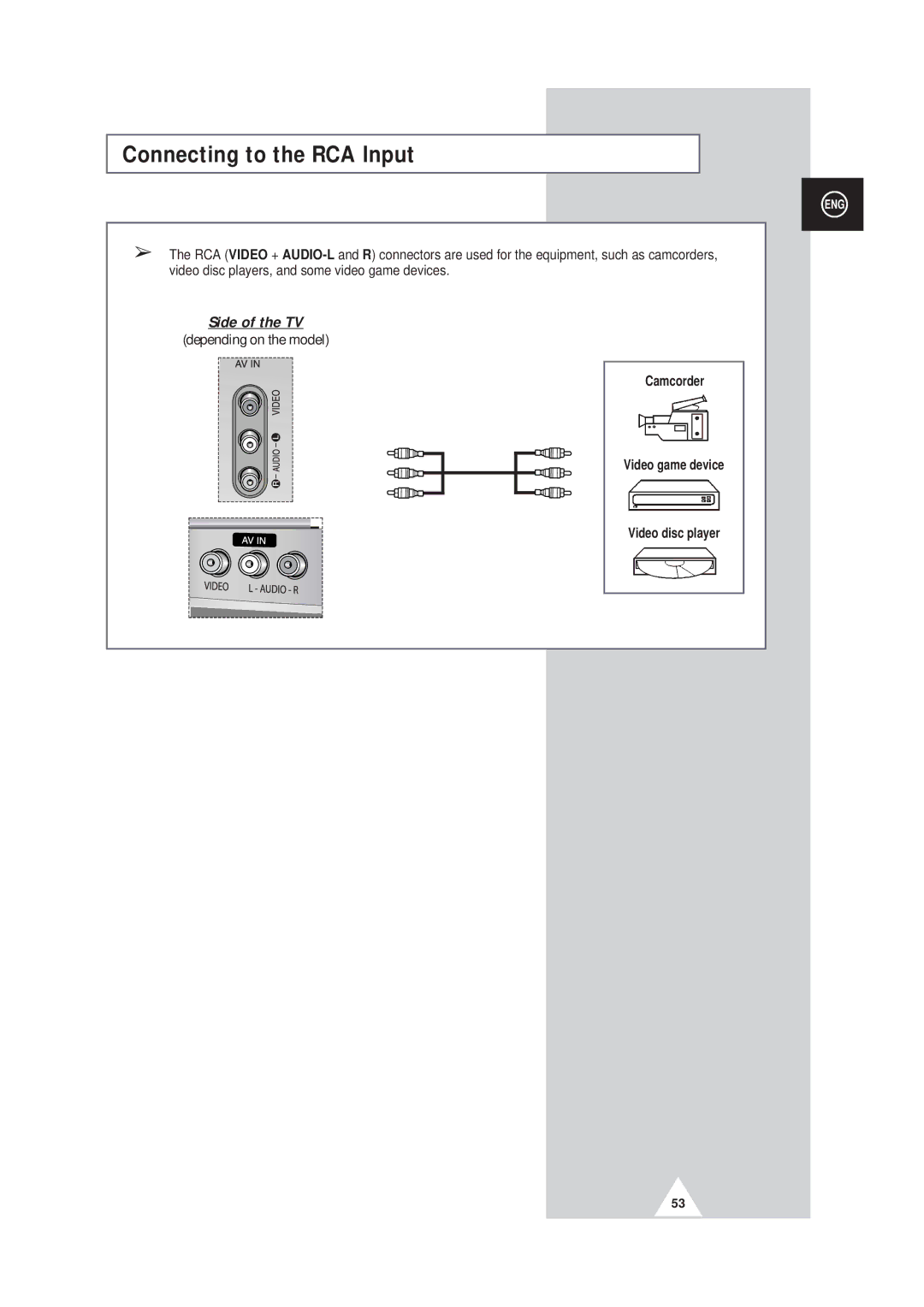 Samsung SP43W6, SP42Q2 manual Connecting to the RCA Input 