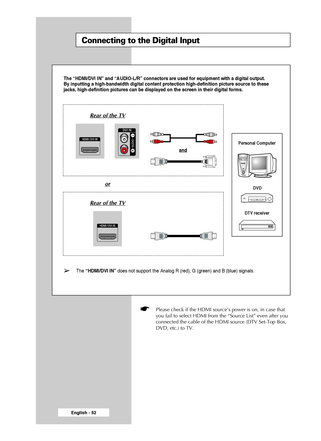 Samsung SP50L3HX, SP46L3HX, SP61L3HX manual Connecting to the Digital Input 