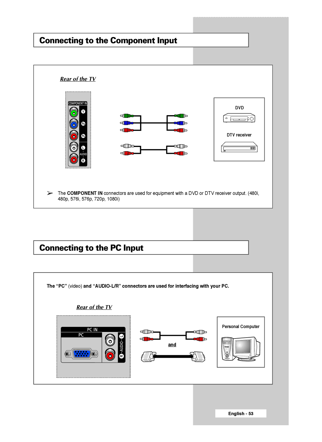 Samsung SP61L3HX, SP46L3HX, SP50L3HX manual Connecting to the Component Input, Connecting to the PC Input 