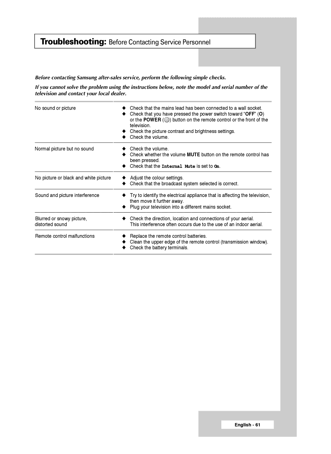 Samsung SP50L3HX, SP46L3HX, SP61L3HX manual Troubleshooting Before Contacting Service Personnel 