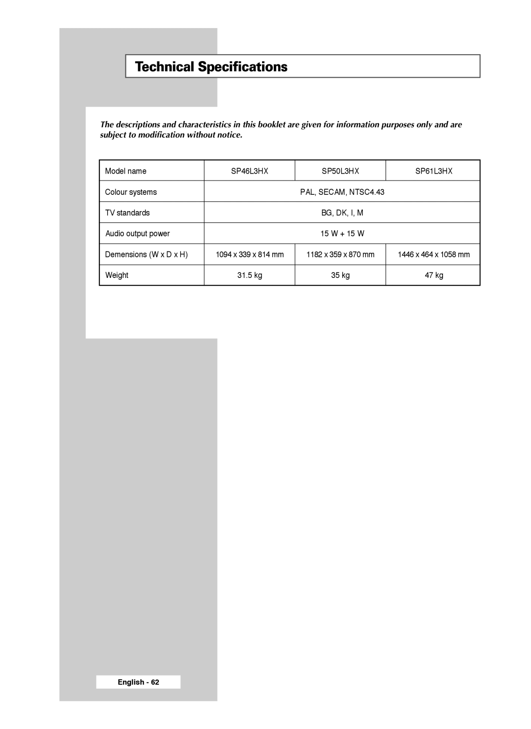 Samsung manual Technical Specifications, SP46L3HX SP50L3HX SP61L3HX 