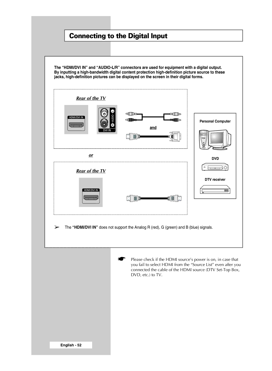 Samsung SP61L6HX, SP46L6HX, SP50L6HX, SP56L6HX, SP67L6HX, SP42L6HX manual Connecting to the Digital Input 