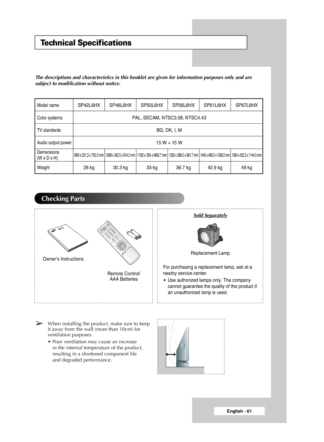 Samsung SP50L6HX, SP46L6HX, SP56L6HX, SP67L6HX, SP61L6HX, SP42L6HX manual Technical Specifications, Sold Separately 