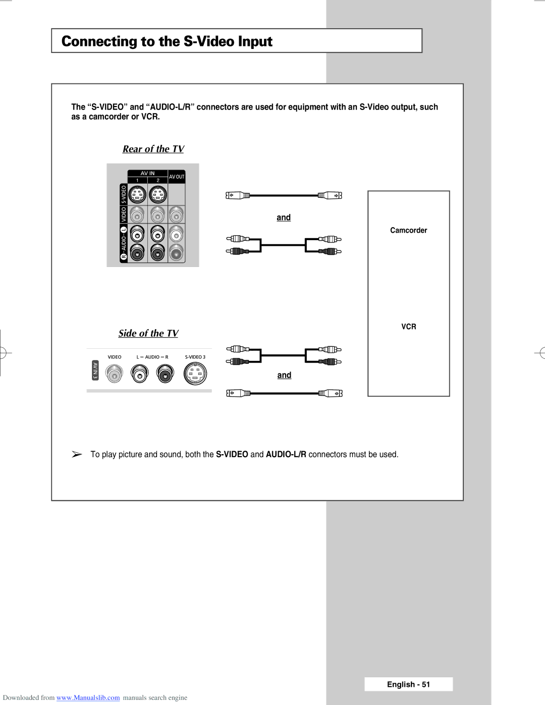 Samsung SP50L6HX, SP46L6HX, SP56L6HX, SP67L6HX, SP61L6HX manual Connecting to the S-Video Input 