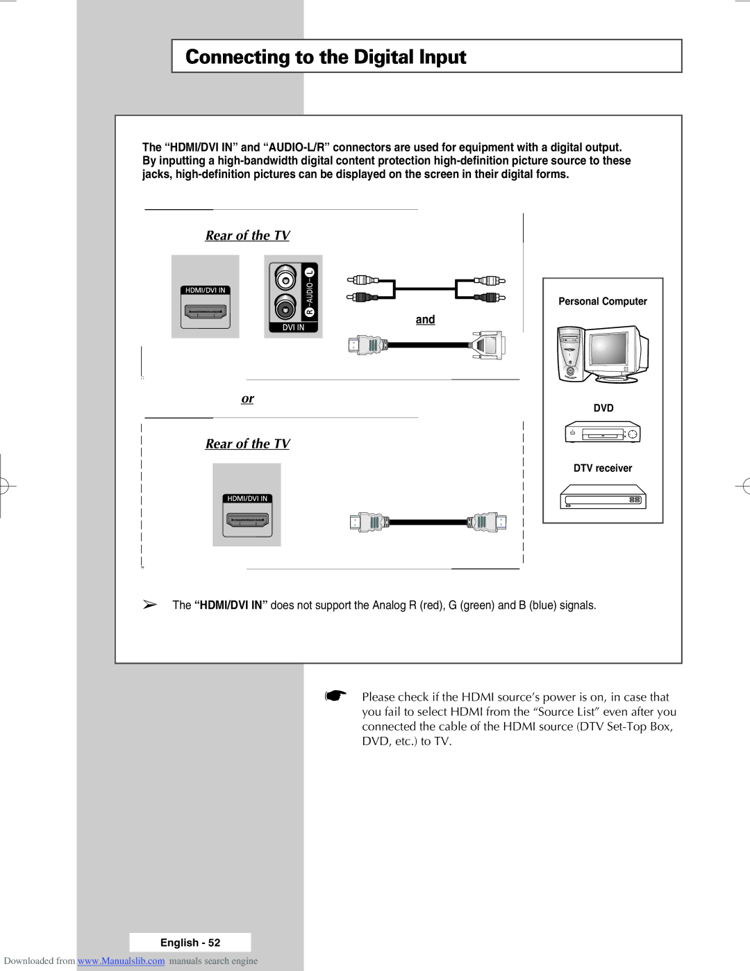 Samsung SP56L6HX, SP46L6HX, SP50L6HX, SP67L6HX, SP61L6HX manual Connecting to the Digital Input 