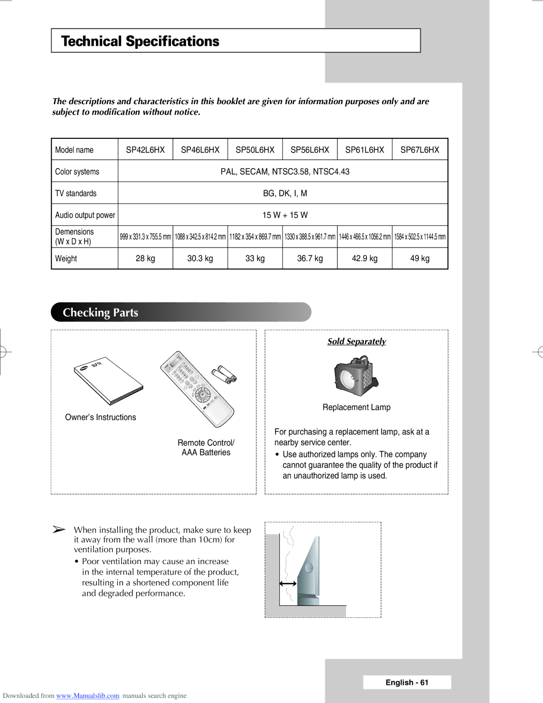 Samsung SP50L6HX, SP46L6HX, SP56L6HX, SP67L6HX, SP61L6HX manual Technical Specifications, Sold Separately 