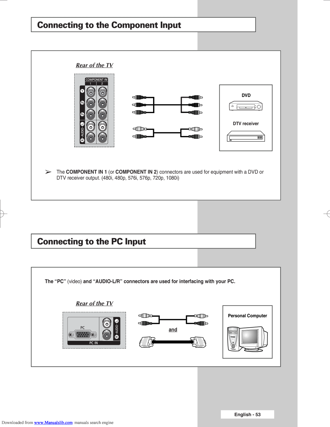 Samsung SP67L6HX manual Connecting to the Component Input, Connecting to the PC Input, Rear of the TV, Personal Computer 