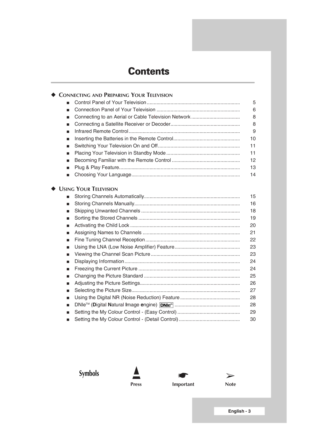 Samsung SP42L6HX, SP46L6HX, SP56L6HX, SP61L6HX manual Contents 