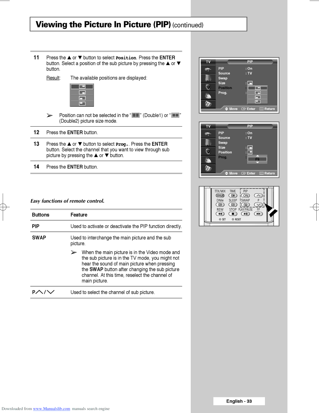 Samsung SP50L3HX, SP61L3HX, SP56L3HX manual Result Available positions are displayed, Easy functions of remote control 