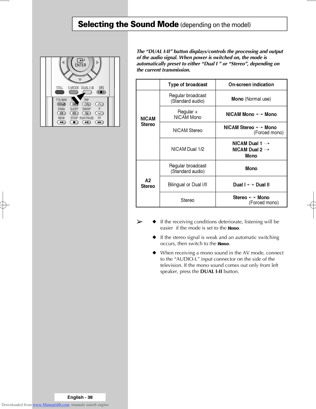 Samsung SP56L3HX, SP50L3HX manual Selecting the Sound Mode depending on the model, Type of broadcast On-screen indication 