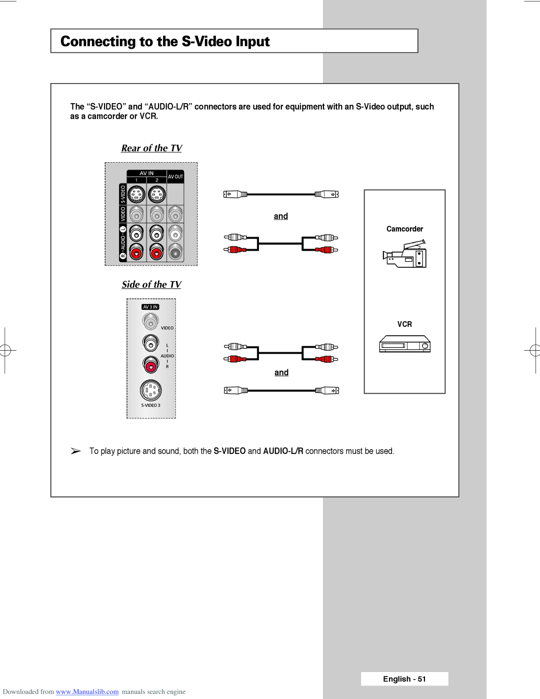 Samsung SP50L3HX, SP61L3HX, SP56L3HX manual Connecting to the S-Video Input 