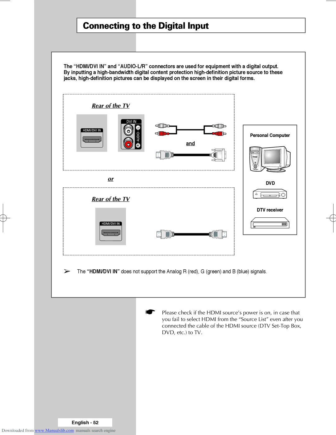 Samsung SP61L3HX, SP50L3HX, SP56L3HX manual Connecting to the Digital Input 