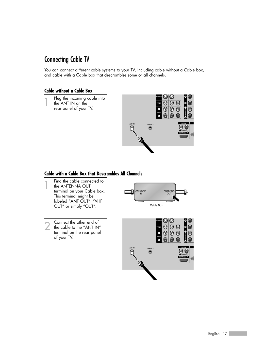 Samsung SP50L6HV Connecting Cable TV, Cable without a Cable Box, Cable with a Cable Box that Descrambles All Channels 