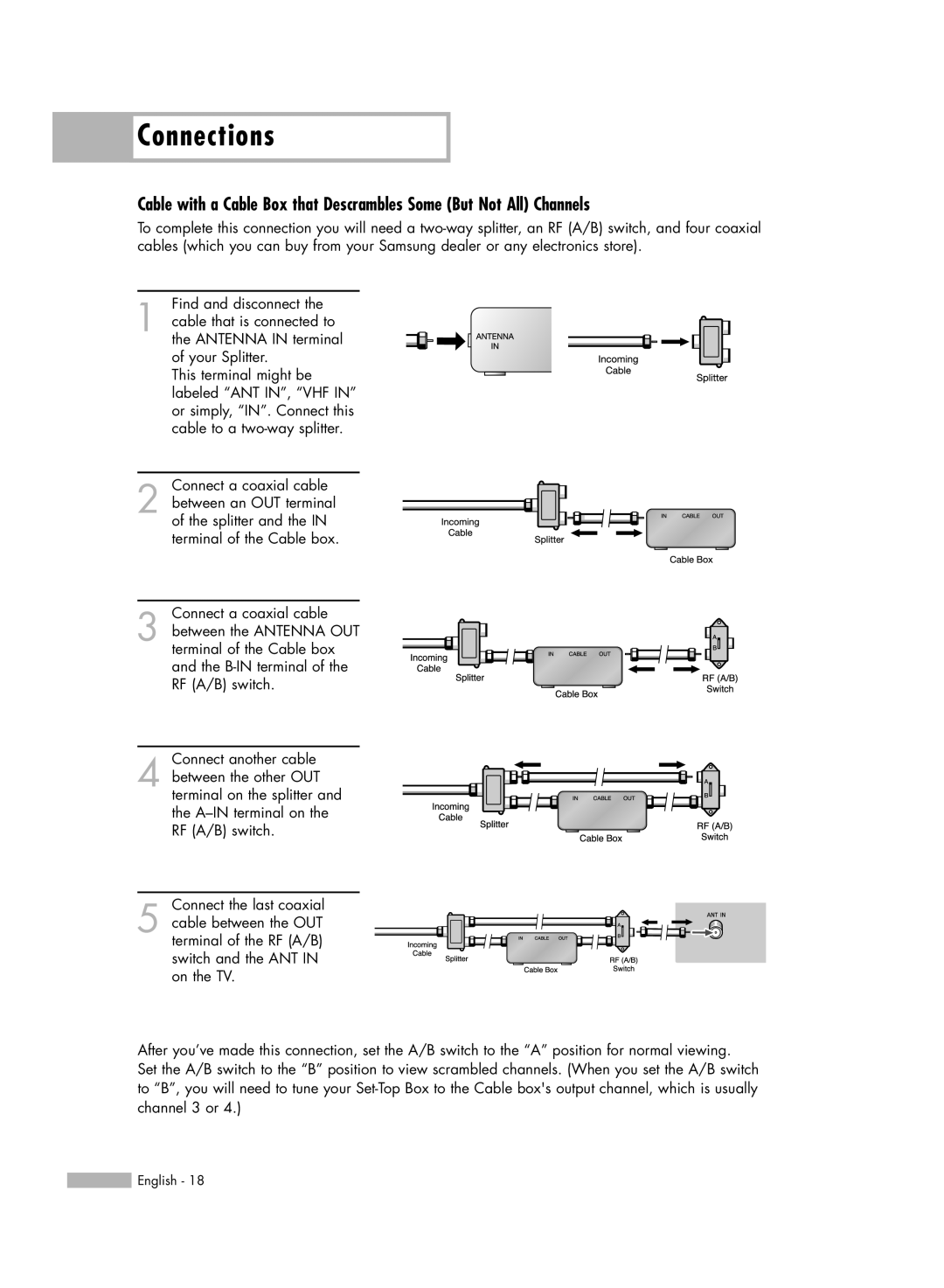 Samsung SP50L6HV manual Connections 