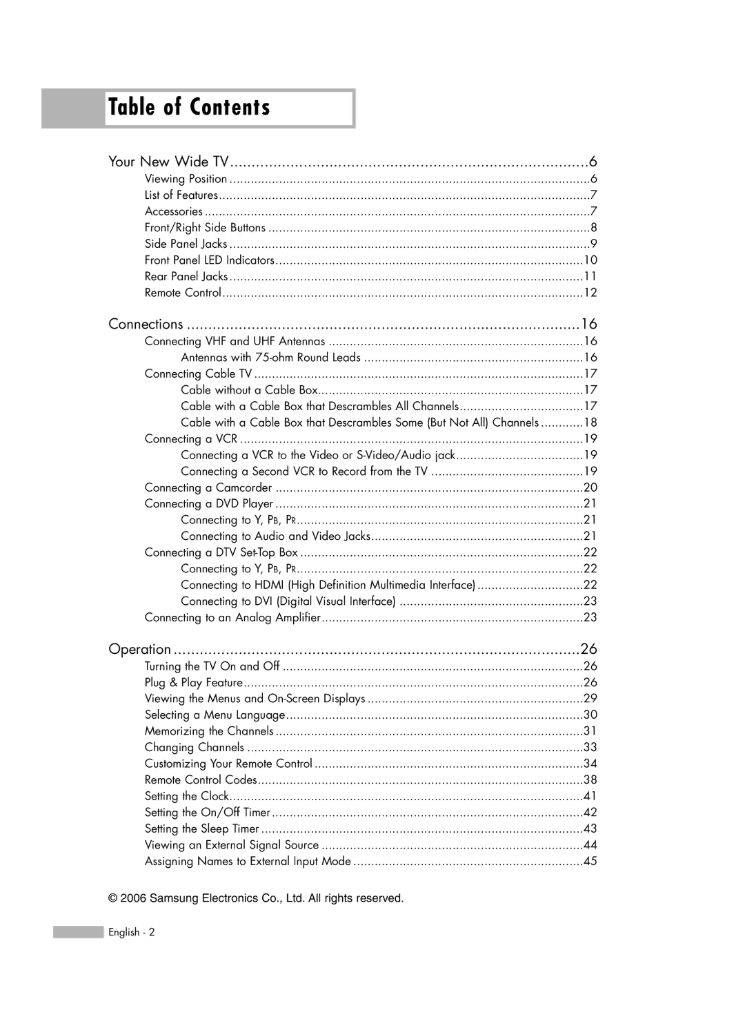 Samsung SP50L6HV manual Table of Contents 