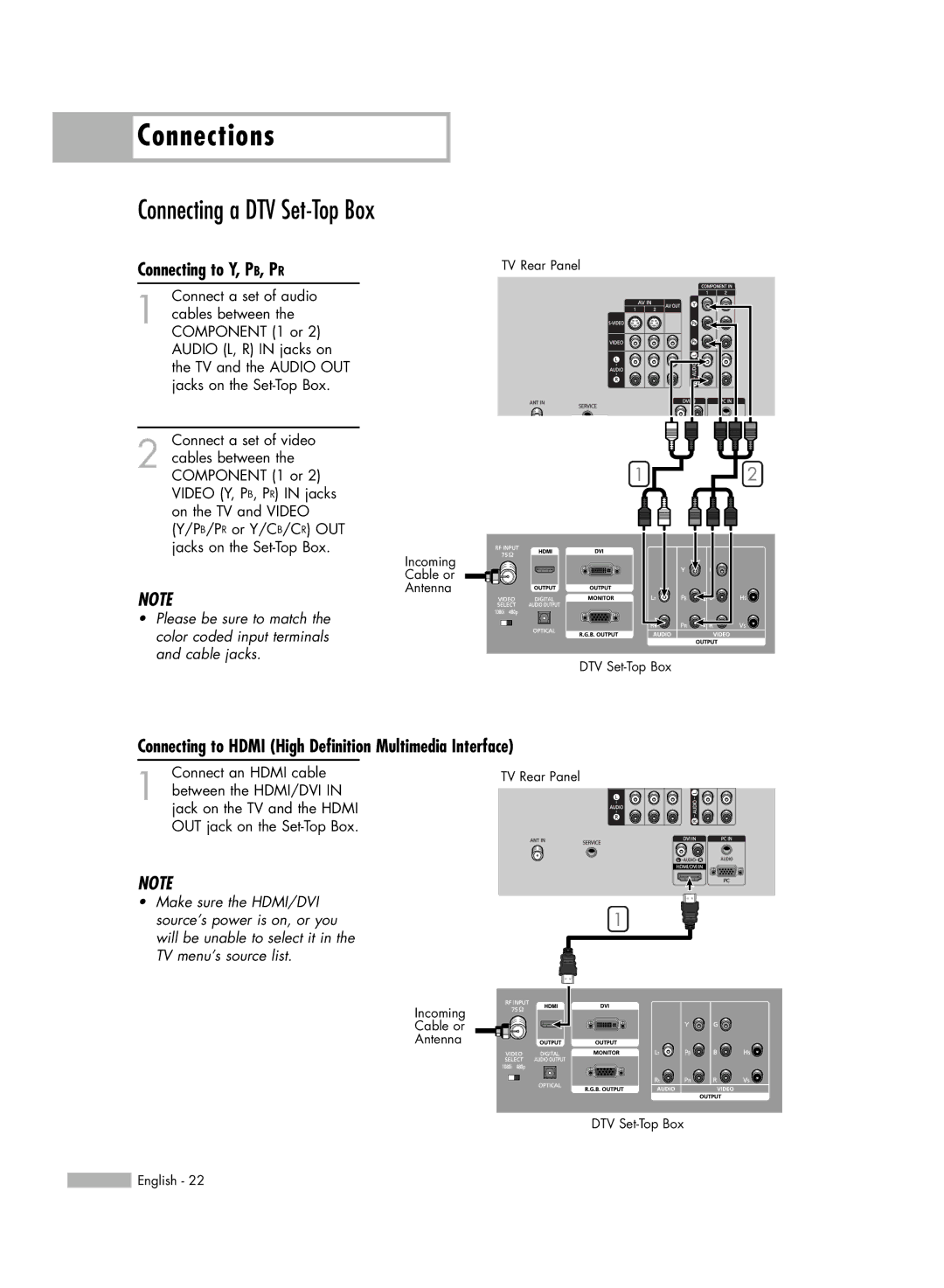 Samsung SP50L6HV manual Connecting to Y, P B, P R, Connecting to Hdmi High Definition Multimedia Interface 