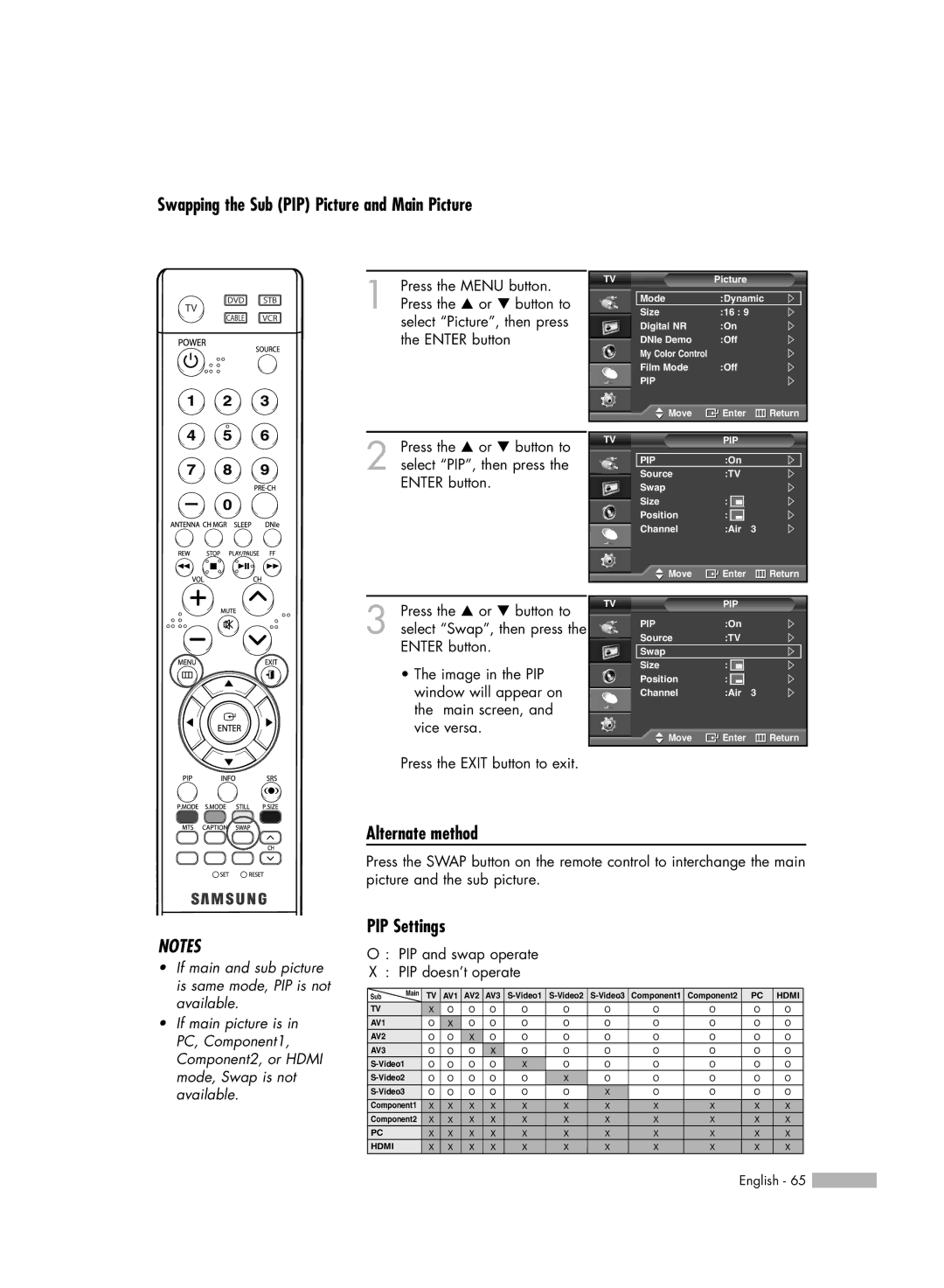 Samsung SP50L6HV manual Swapping the Sub PIP Picture and Main Picture, PIP Settings 