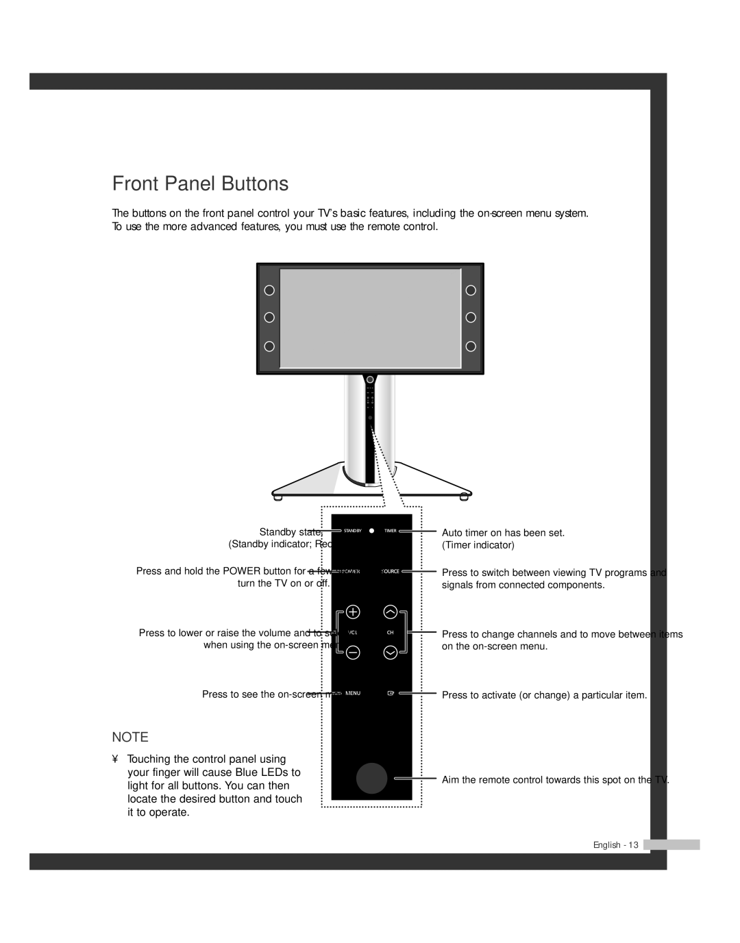 Samsung SP50L7HD manual Front Panel Buttons 