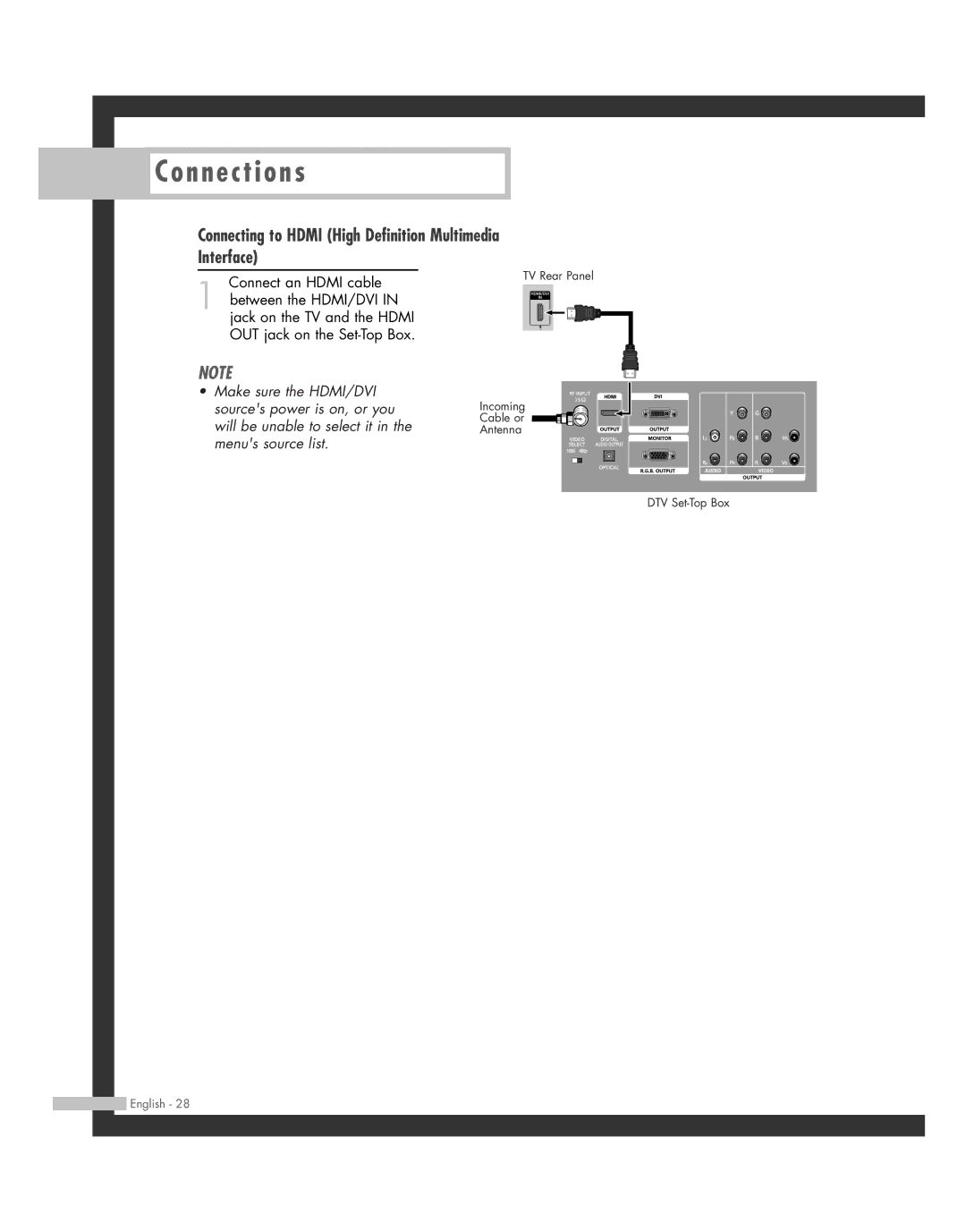 Samsung SP50L7HD manual Connecting to Hdmi High Definition Multimedia Interface 