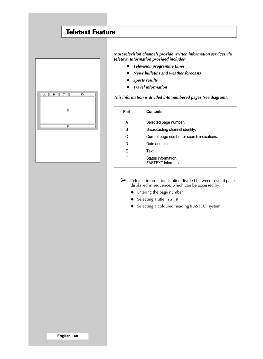 Samsung SP54R1, SP47Q5, SP43R1 manual Teletext Feature, Part Contents 